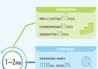 疫情冲击不改经济长期向好的基本面