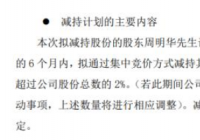 华海药业:持其所持公司股份不超过2,644万股