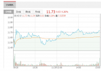 北京国枫律师事务所关于上海汉钟精机2019 年年度股东大会的法律意见书 北京国枫律师事务所关于上海汉钟精机2019 年年度股东大会的法律意见书
