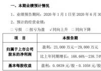 华天科技(002185)2020年半年度业绩：去年预计盈利2.3亿元-2.9亿元