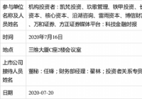 投资者问三维通信（002115）多个问题解答