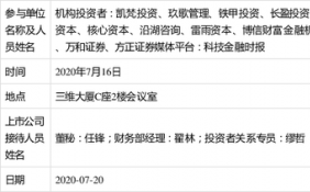 投资者问三维通信（002115）多个问题解答