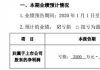 金固股份：2020年预计亏损3500万元–4500万元