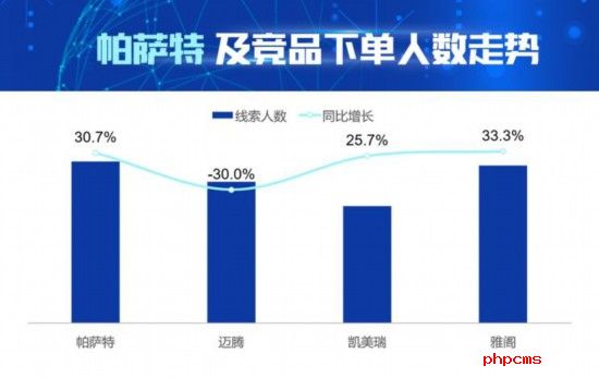 我国推出一系列助企援企政策措施 中小企业现状怎样